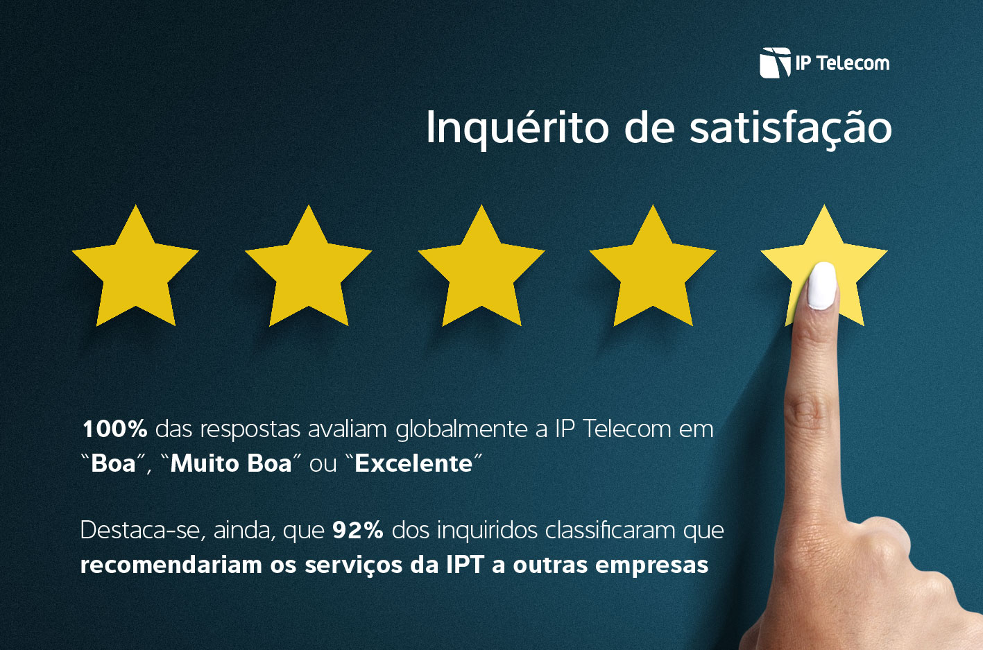 Inquérito de Satisfação de Clientes