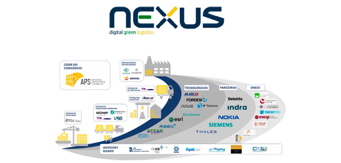 Conferência de arranque da Agenda Nexus