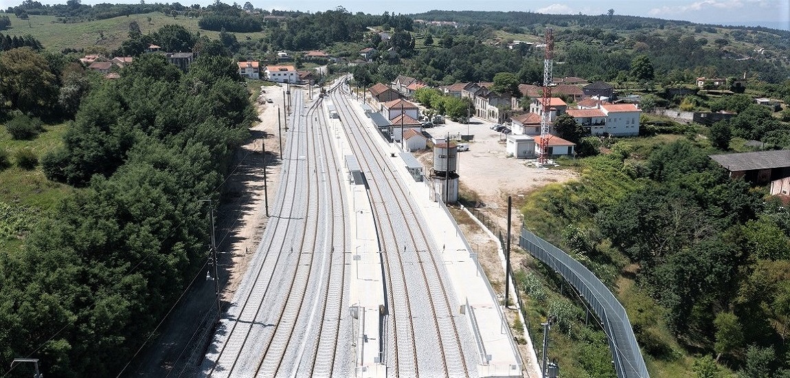 Linha Beira Alta LBA