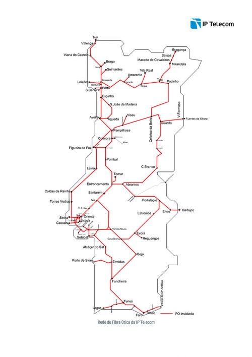 Rede Nacional de Fibra Ótica da IP Teleco,