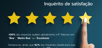 Inquérito de Satisfação de Clientes